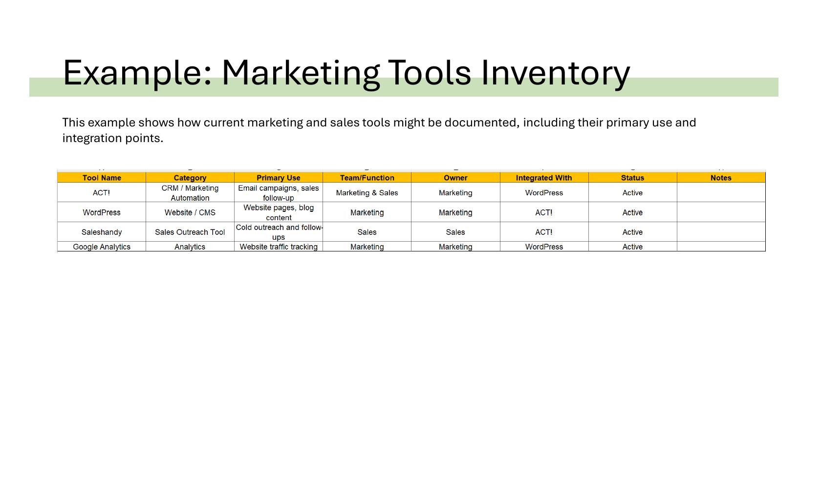 Metrics & KPI Framework
